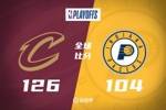 🏀前场板18-4！米切尔43+9 哈利伯顿4分 骑士大胜步行者扳成1-2