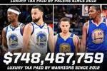 😲0美元VS7.48亿美元！12年以来步行者奢侈税VS勇士奢侈税对比